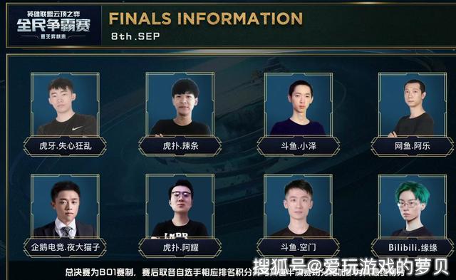 层的支持与 层的支持与