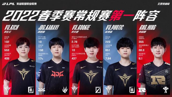 布兰德方面 布兰德方面