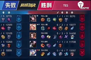 重共振