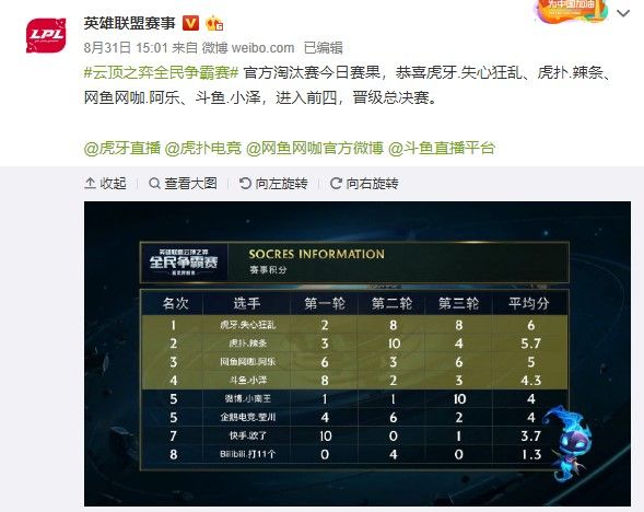 对于TT而 对于TT而